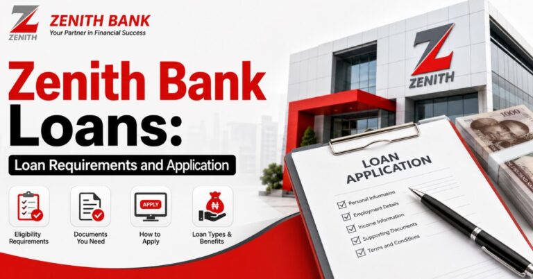 Zenith Bank Loans
